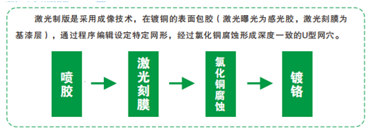 fbb9f4731e94a4253736e43856e34f04.png fbb9f4731e94a4253736e43856e34f04.png